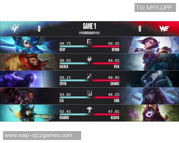 聚焦英雄联盟战队WE近期状态分析与未来展望