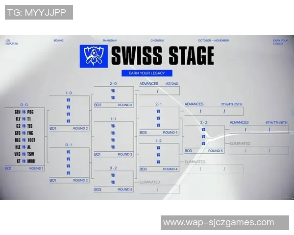 s15电竞总决赛中BLG团队协作表现的深度数据分析与解读