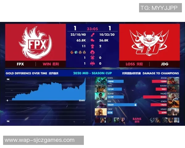 电竞比分城市赛特别报道聚焦JDG战队成长历程与辉煌成就的精彩故事