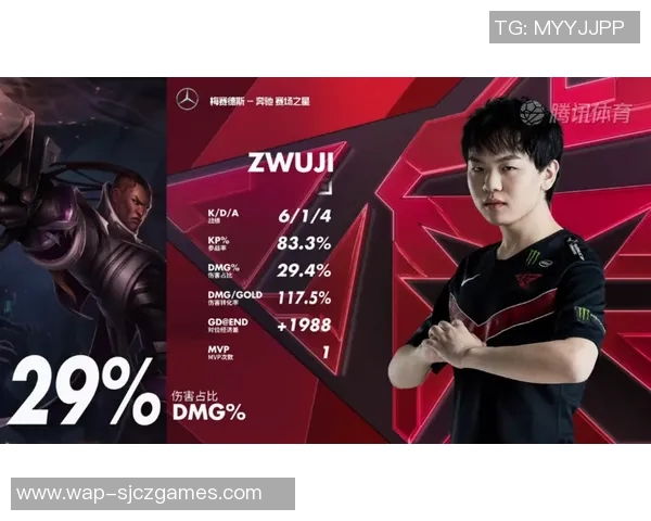 深入探讨数据分析EDG在各项赛事中的实力表现与发展趋势