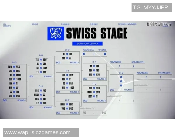 S15LOL赛事精彩回顾揭示V5战队的强大实力与战术魅力实时新闻